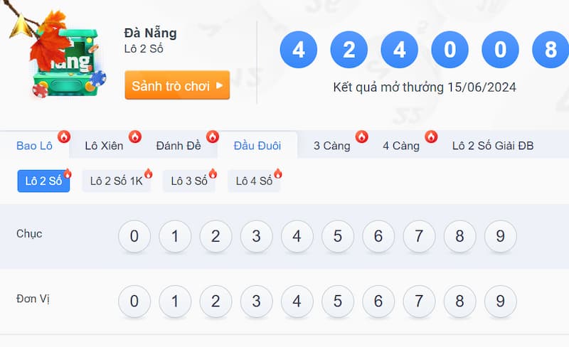 Các phương thức chơi xổ số Miền Trung phổ biến